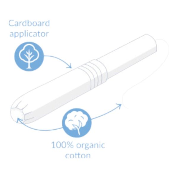 Super Applicator Tampons Heavy Flow